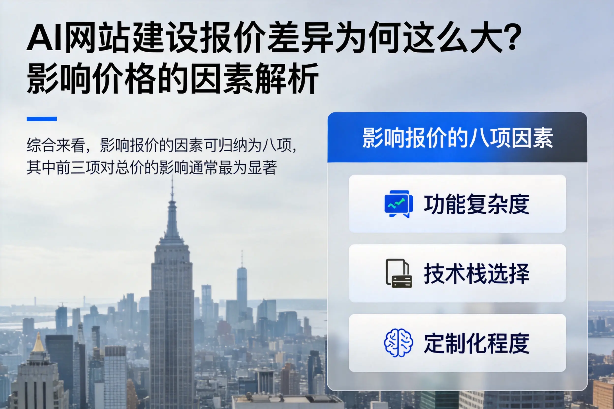 温州AI网站建设报价差异为何这么大？影响价格的因素解析