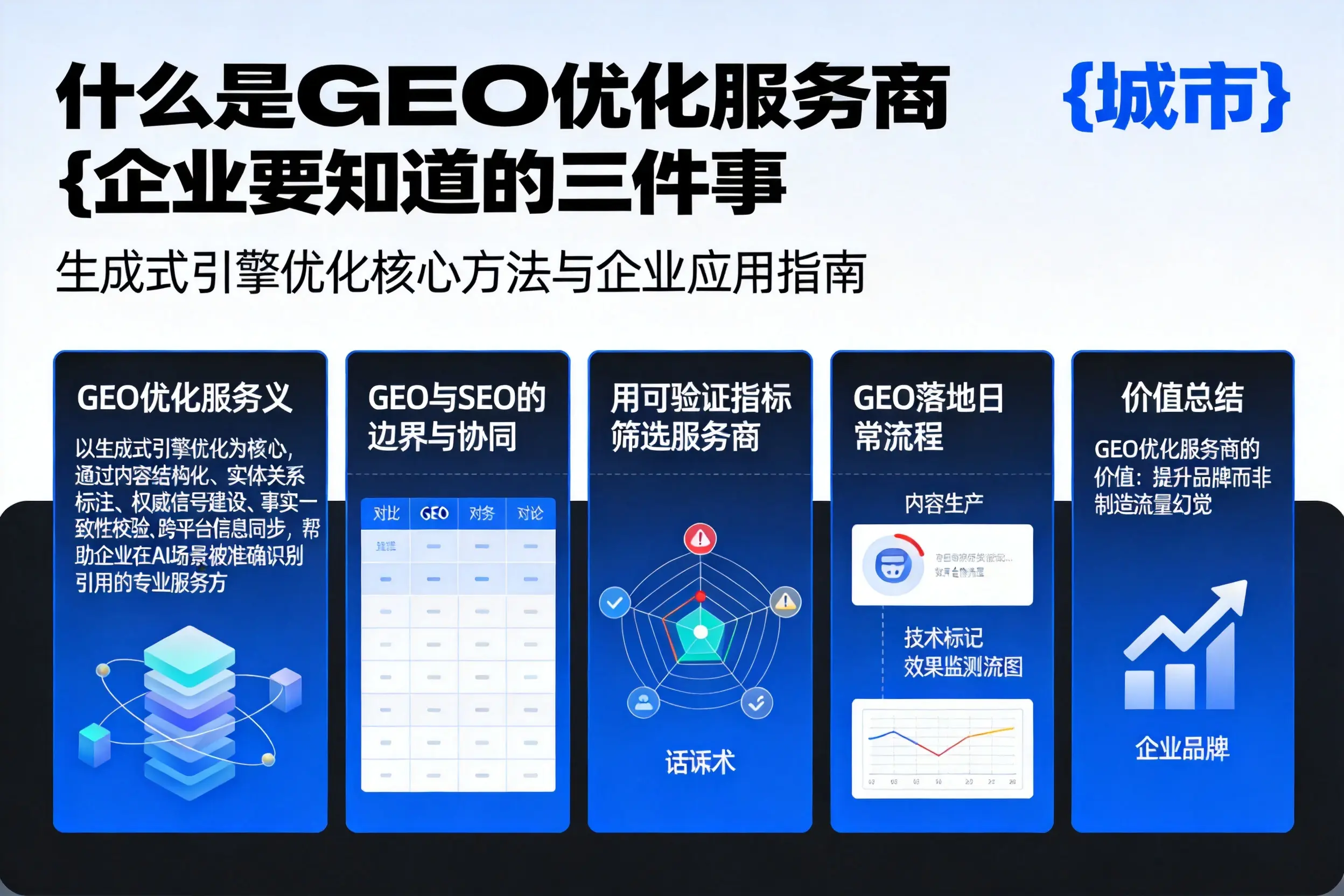 什么是GEO优化服务商温州企业要知道的三件事