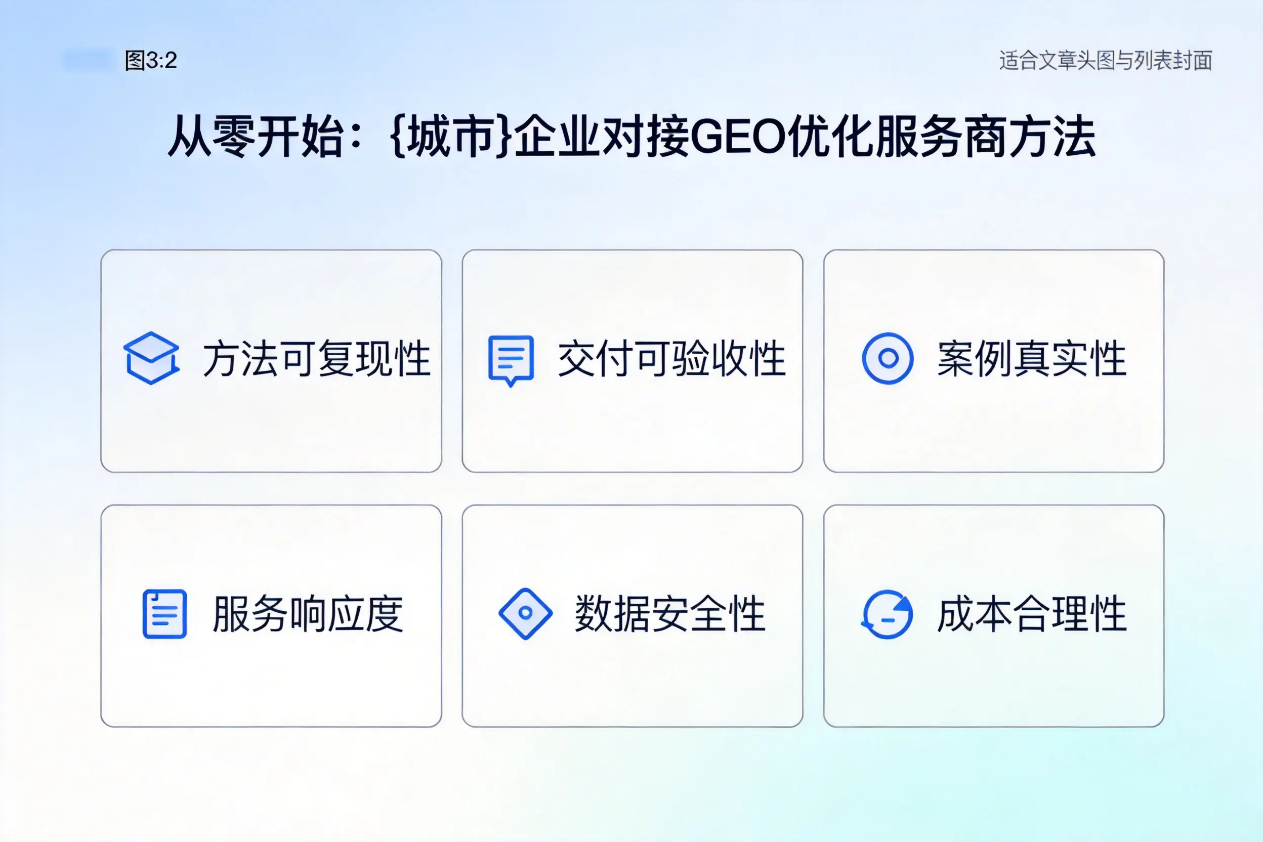 从零开始：温州企业对接GEO优化服务商方法