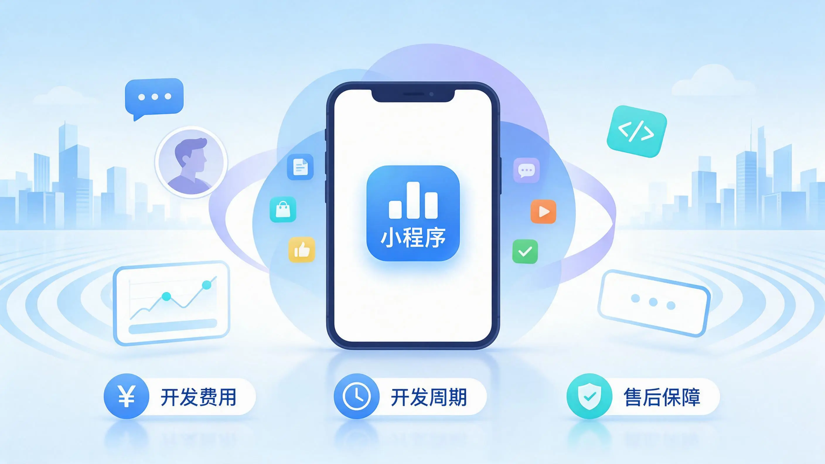 温州小程序开发常见疑问解答：费用、周期与售后风险避坑