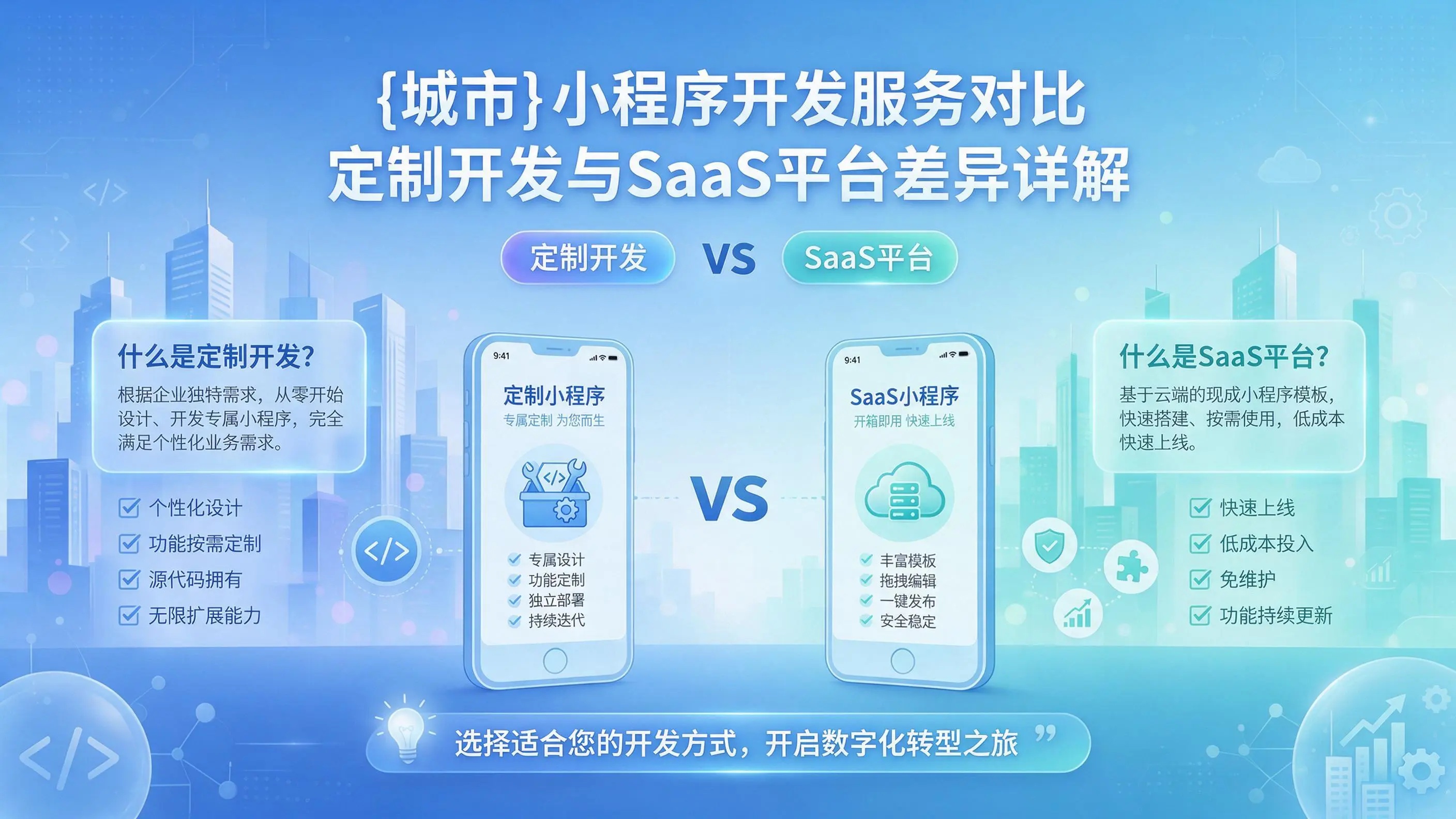 温州小程序开发服务对比:定制开发与SaaS平台差异详解