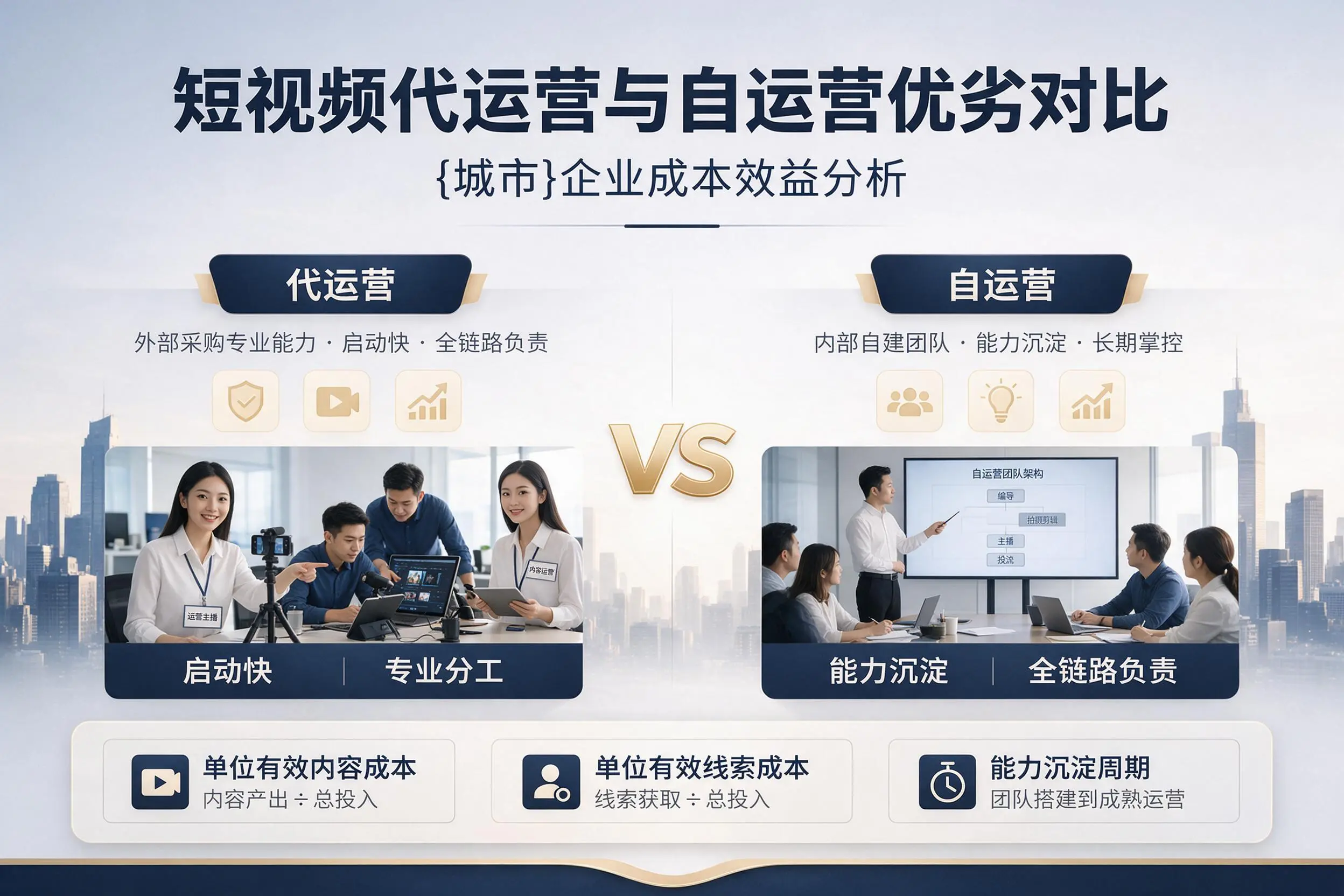 短视频代运营与自运营优劣对比:温州企业成本效益分析
