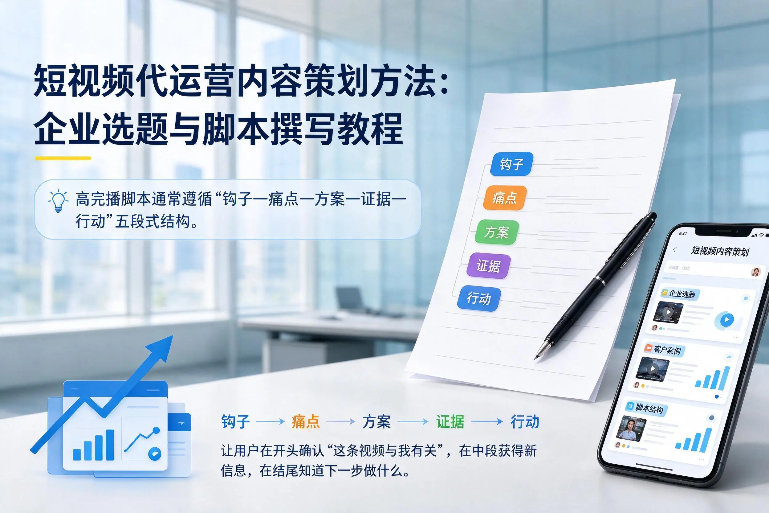 短视频代运营内容策划方法：温州企业选题与脚本撰写教程