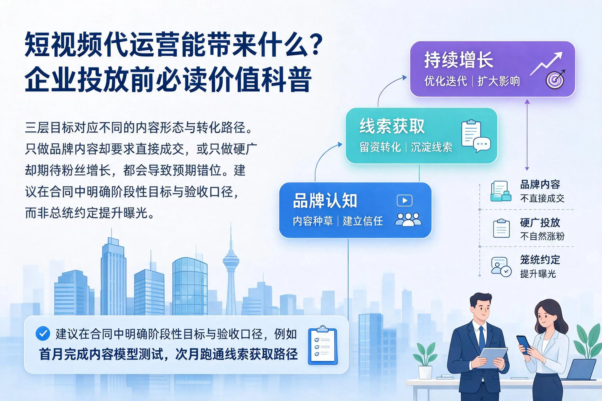 短视频代运营能带来什么?温州企业投放前必读价值科普