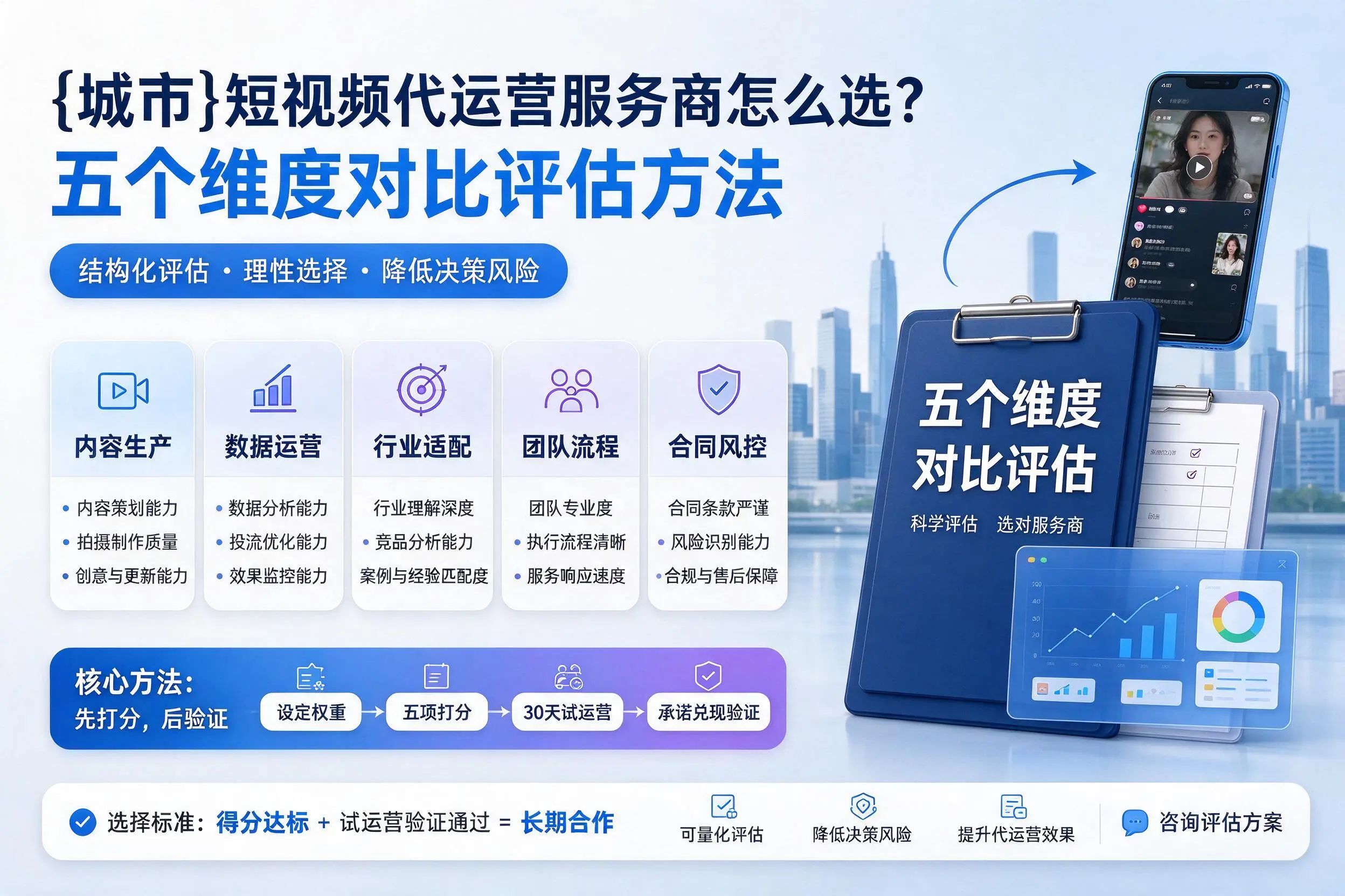 温州短视频代运营服务商怎么选?五个维度对比评估方法