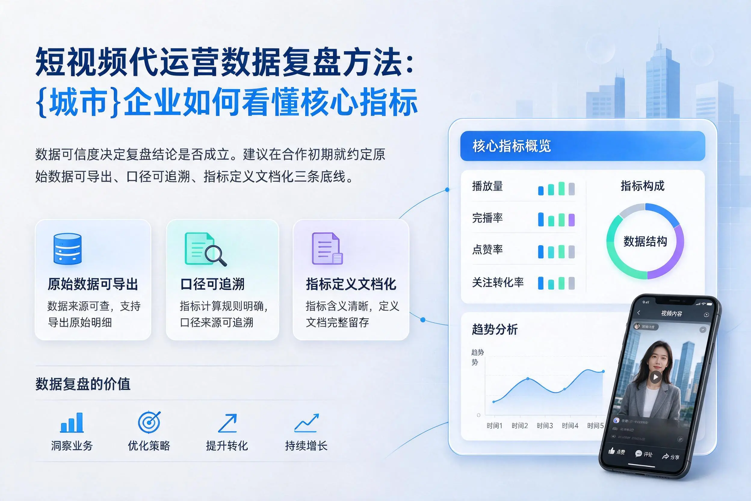 短视频代运营数据复盘方法:温州企业如何看懂核心指标