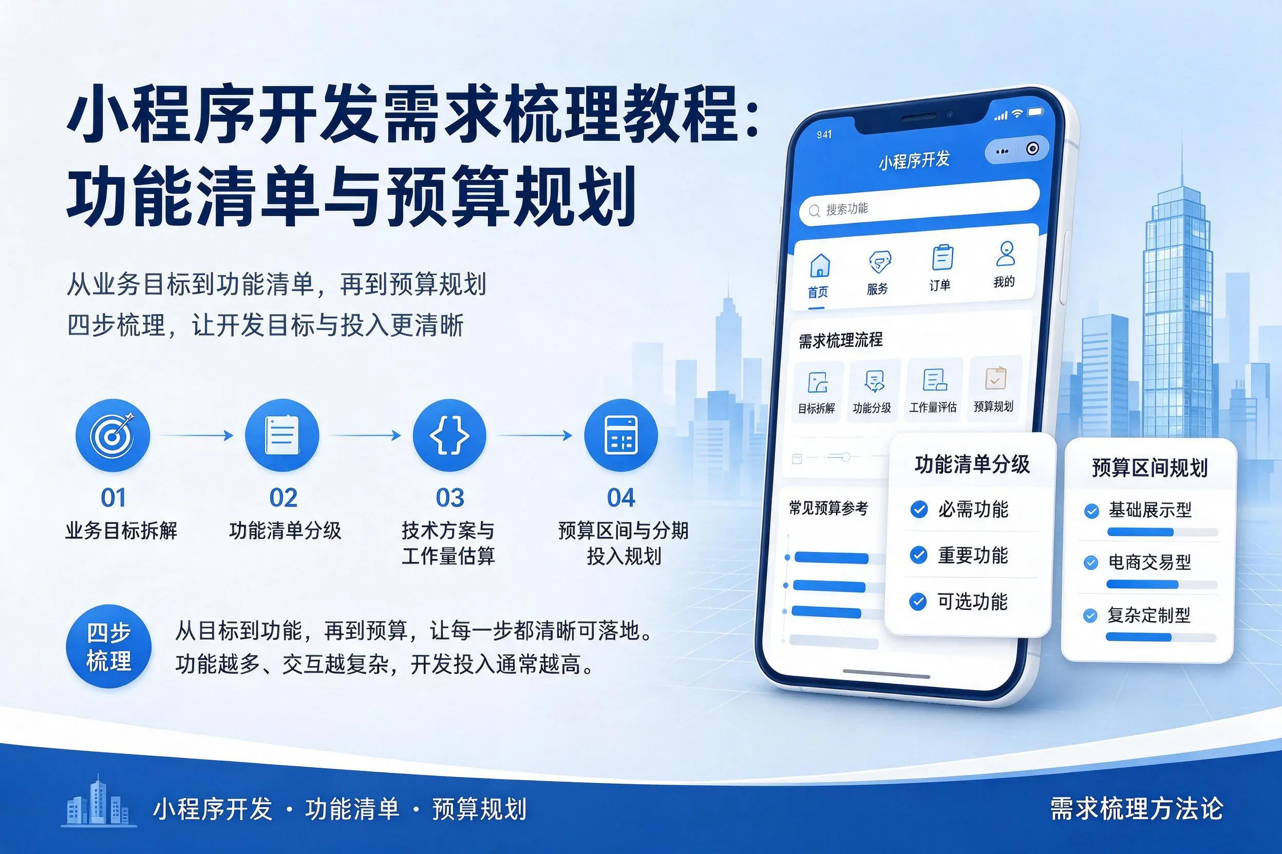 温州小程序开发需求梳理教程：功能清单与预算规划