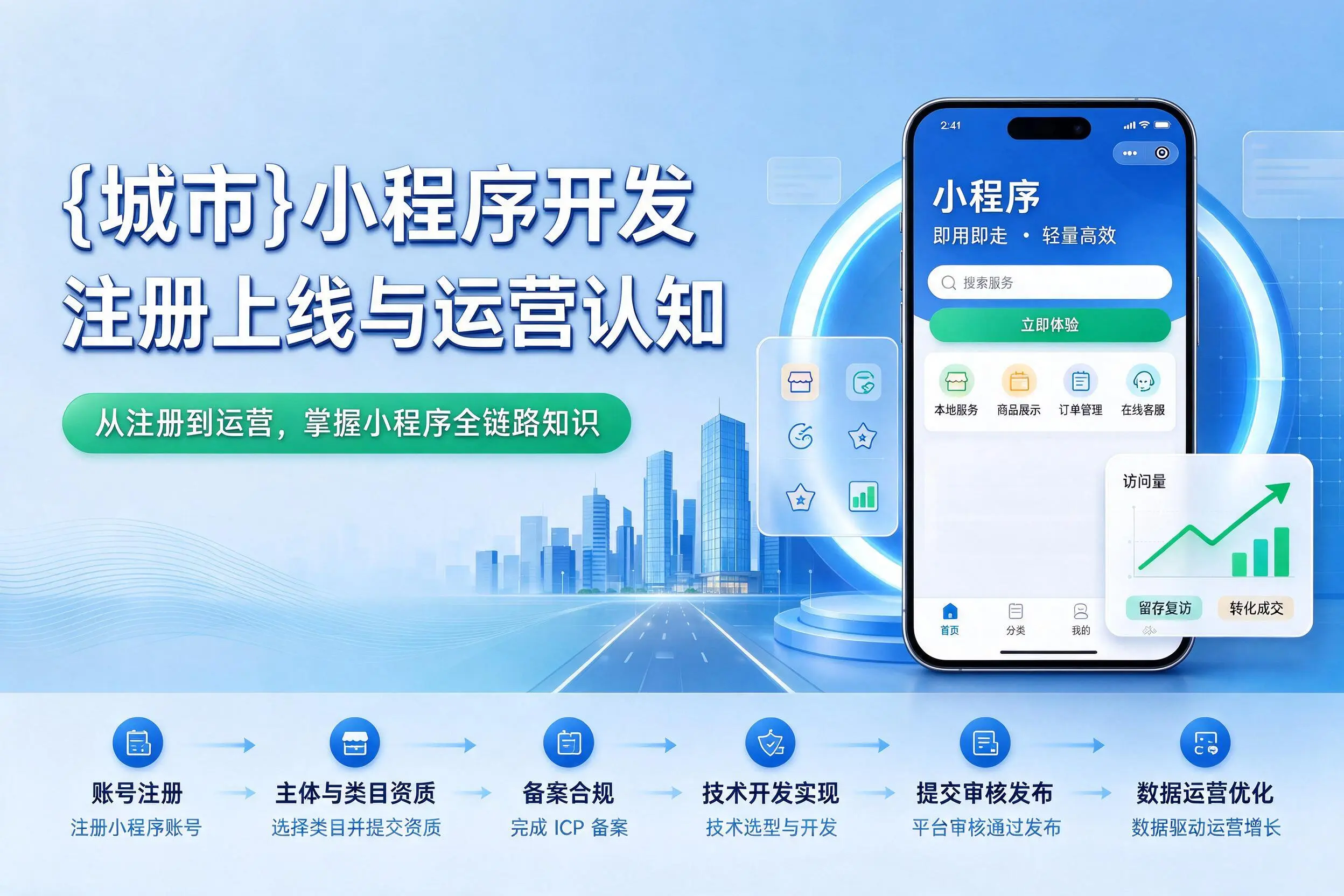 温州小程序开发基础知识科普:注册上线与运营认知