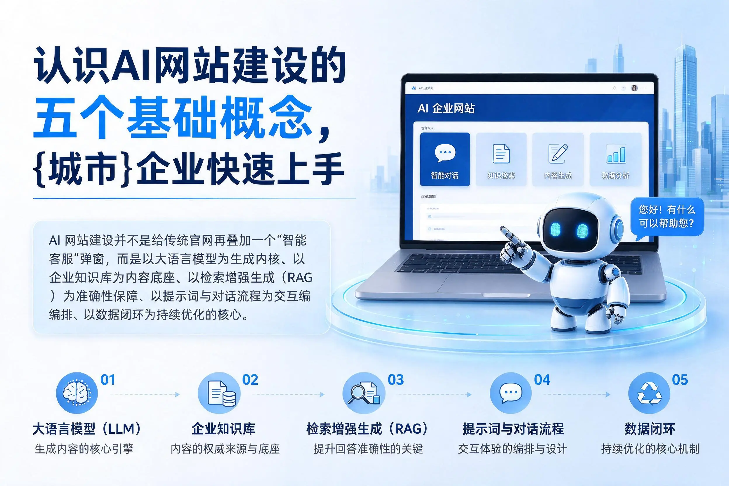 认识AI网站建设的五个基础概念，温州企业快速上手