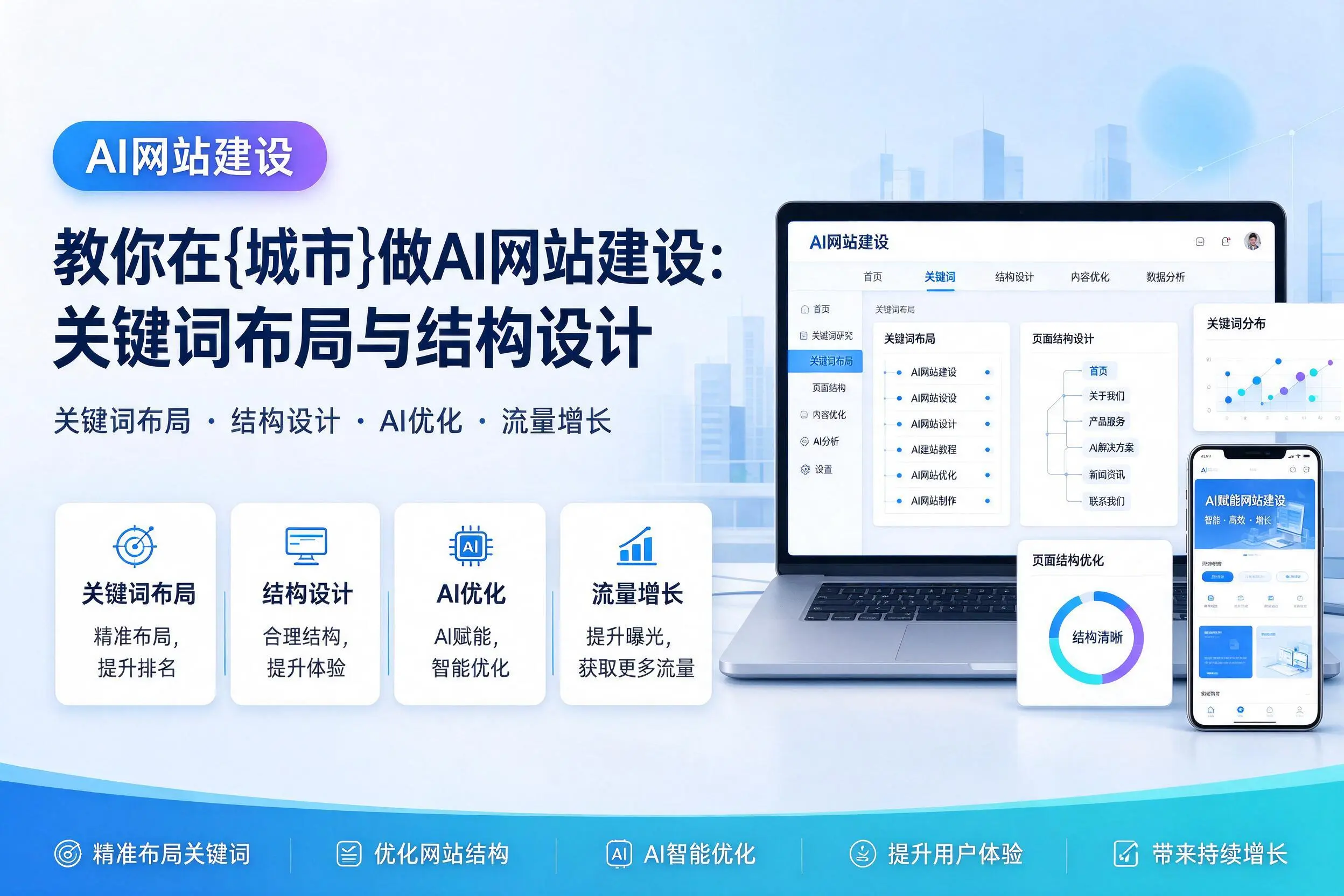 教你在温州做AI网站建设:关键词布局与结构设计