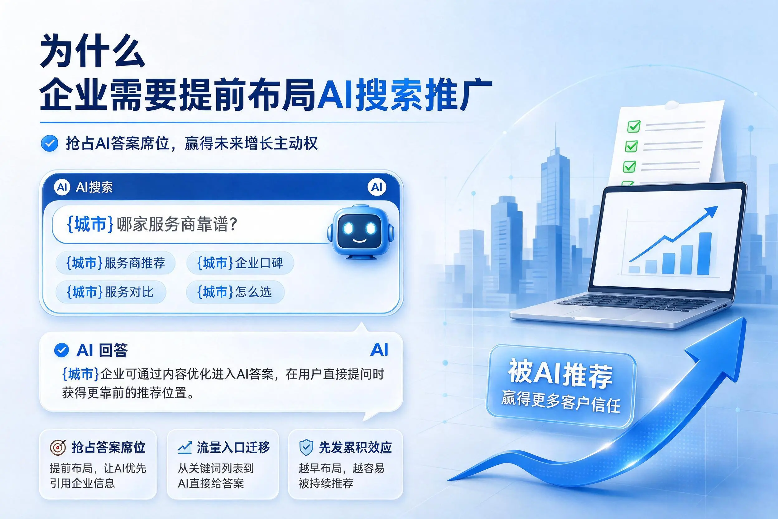 为什么温州企业需要提前布局AI搜索推广