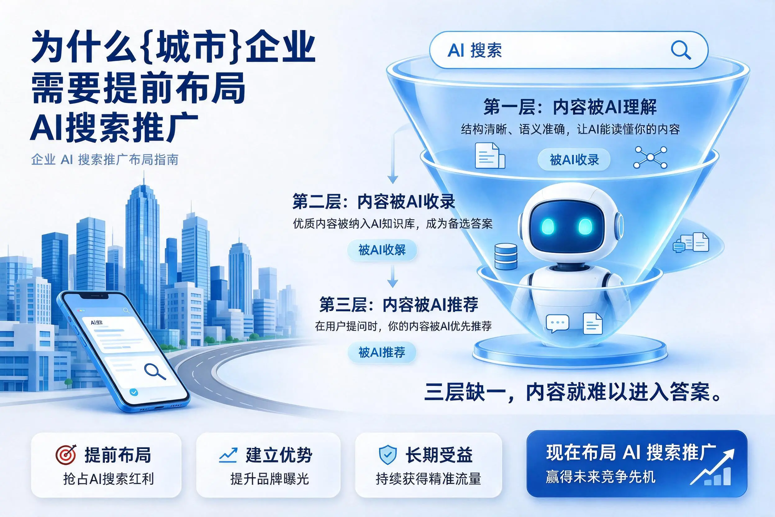 为什么温州企业需要提前布局AI搜索推广